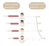 中國國內首份《家庭親子陪伴白皮書》發布