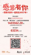 平安人壽“幕天捐書”99公益籌款140萬 精準捐書助力教育扶貧