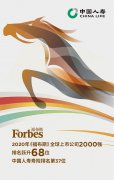 福布斯全球企業放榜　中國人壽高質量躍升68個名次