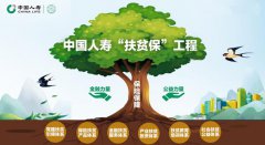 中國人壽“扶貧保”工程 助推全面脫貧與鄉(xiāng)村振興有效銜接