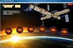 美媒稱中國在研大型登月火箭和軍用衛星火箭