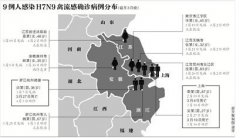 全國確診9例人感染H7N9 分布4省市3人已死亡