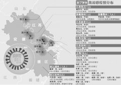 專家：過量服用板藍根會出現溶血性疾病