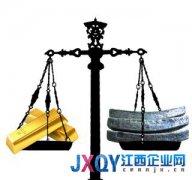 金銀遭遇恐慌拋售 紐約白銀重挫8%