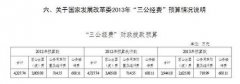 2013年三公經費預算近4000萬 比去年減少384萬