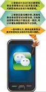 工信部表態(tài)不干預(yù)微信收費 三大運營商或“圍剿