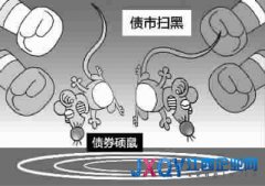 非金融機構買入債券被暫停 信用債定價機制生變