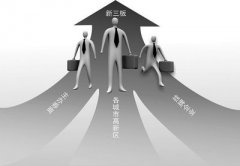 肖鋼稱新三板是今年證監(jiān)會首要工作 正醞釀新擴(kuò)