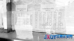 學生即將離校1500元助學金未發 南昌向遠軌道技校