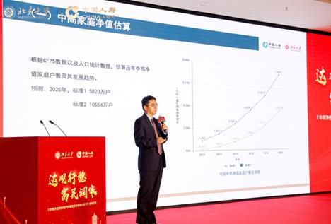 《中高凈值家庭資產配置和保險保障白皮書》正式發布商業保險參與率呈現逐年遞增趨勢