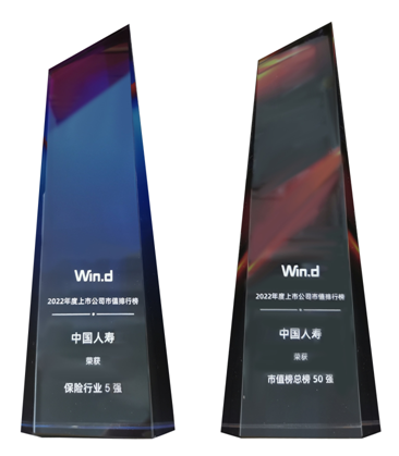 中國人壽榮登萬得2022年度中國上市公司市值50強榜單