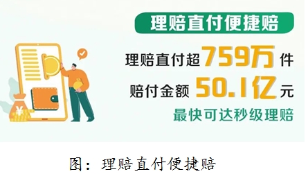 賠付件數超2488萬件！中國人壽2024年壽險理賠服務報告重磅發布