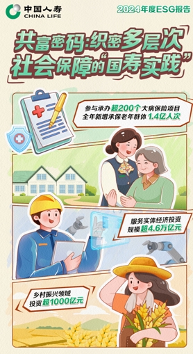 從“雙碳”先鋒到A級評級：探解國壽壽險ESG進階密碼